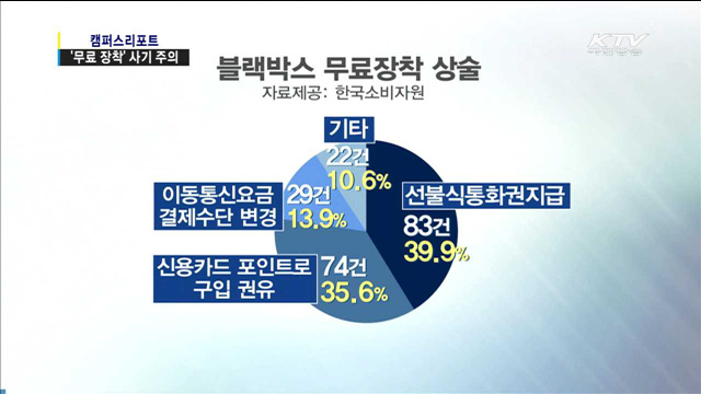 "블랙박스 무료 장착 의심해 봐야"