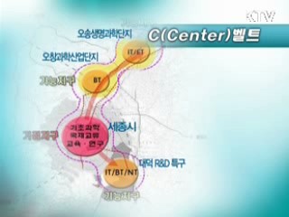 전 국토 연결되는 '과학비즈니스 허브'