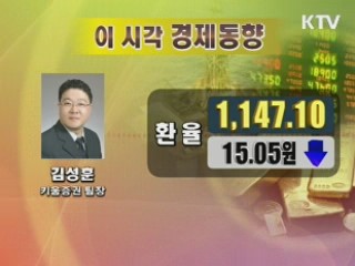 이시각 경제동향