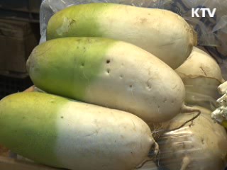 생산자물가 2.4% 상승···26개월만에 최저