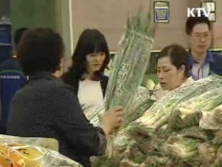 농수산물 가격 안정대책 추진