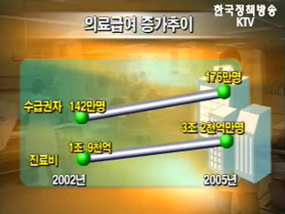 250개 의료급여기관 대상 특별실사