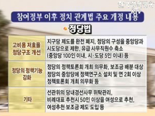 정치.사법제고 개혁, 희망한국의 초석을 놓다