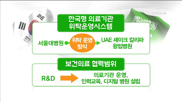 보건의료, 사우디 진출 합의…해운협정도 체결