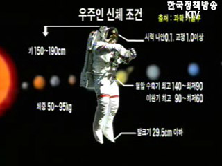 한국우주인 1차 선발계획