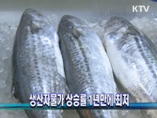 생산자물가 상승률 1년만에 최저
