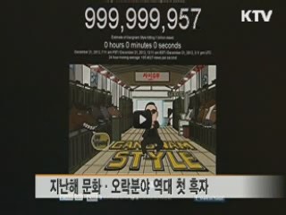 "중동·남미 '미개척 시장' 적극 진출"