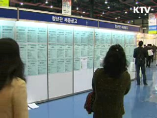 KDI "경제 올해 3.6%, 내년 3.8% 성장"