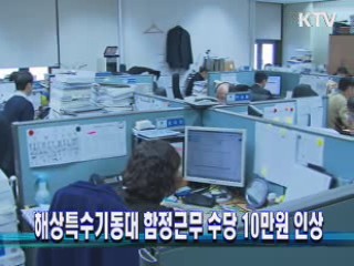 해상특수기동대 함정근무 수당 10만원 인상