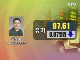 이시각 경제동향