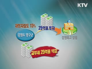 정책 플러스 (39회)