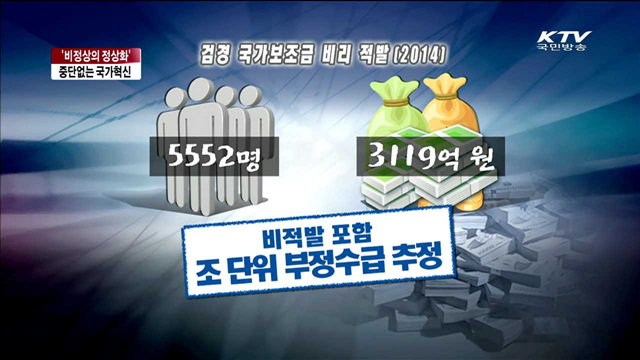 '비정상의 정상화'…중단없는 국가혁신