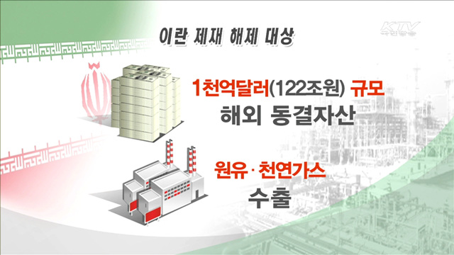 KTV 뉴스 (17시) (223회)