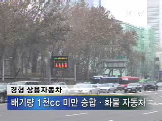 세금 감면···서민생활·산업단지 지원