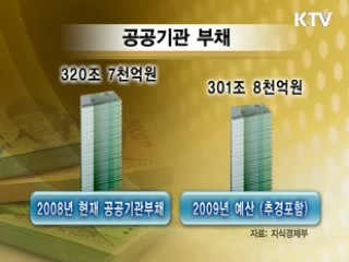 수술대 오른 공공기관 방만경영