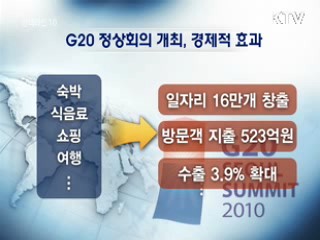 서울 G20 경제적 효과 31조원 예상