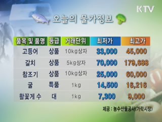 알뜰장보기 물가정보