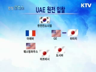 47조 원전 수출... 반전의 반전 7개월