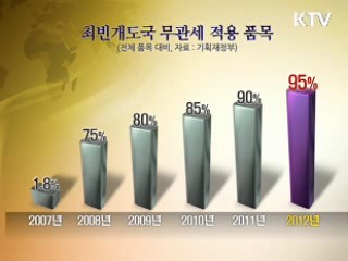 "유럽 재정위기 거울 삼아 재정 안정 총력"