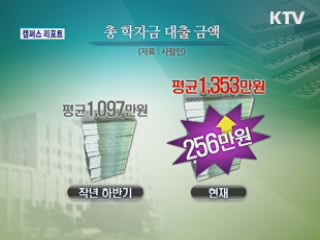 학자금 대출로 등골 휜다