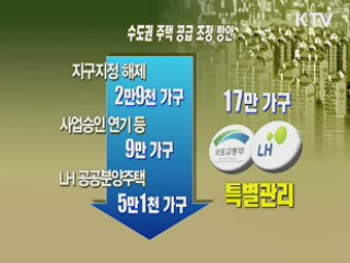 수도권 주택공급 물량 축소 본격화