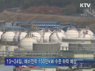 13~24일 예비전력 150만kW 예상 '최대고비'