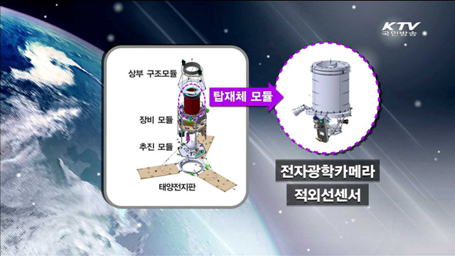 아리랑 3A호…적외선 촬영 가능한 첫 위성