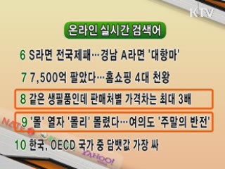 실시간 인터넷 검색어