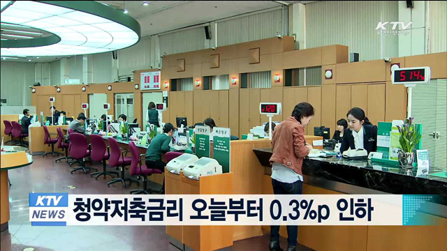 청약저축금리 오늘부터 0.3%p 인하