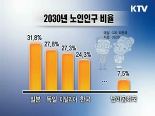 2030년 한국, '4대 노인국' [클릭 경제브리핑]