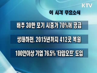 이 시각 주요소식(단신)