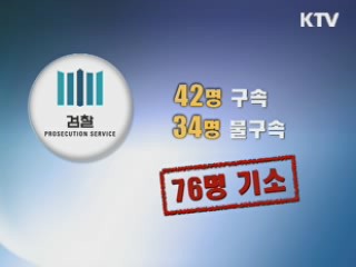 부산저축은행, 9조원대 금융비리···76명 기소