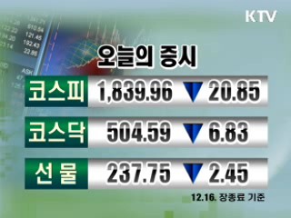 증시정리 환율 금시세