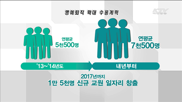교원 명퇴 확대·포괄간호서비스…"공공일자리 4만개 창출"
