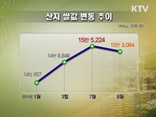 공공비축쌀 4만7천원…작년 수준 유지