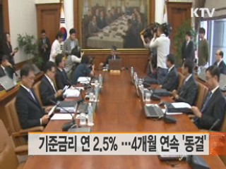 기준금리 연 2.5%···4개월 연속 '동결'