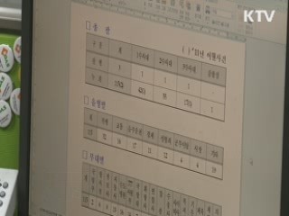 사이버심리전단 11명 기소···"대선개입 없어"