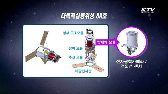 '아리랑 3A호' 발사 임박…위성산업 발전 기대