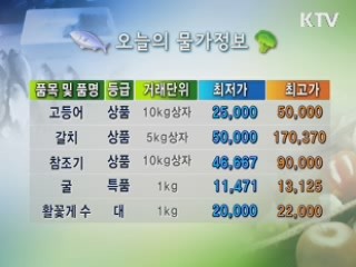 알뜰장보기 물가정보