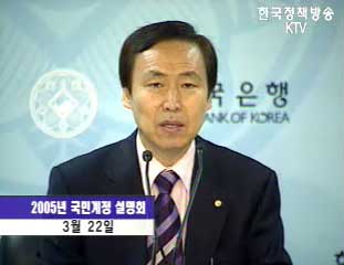 지난해 국내총생산 4% 성장