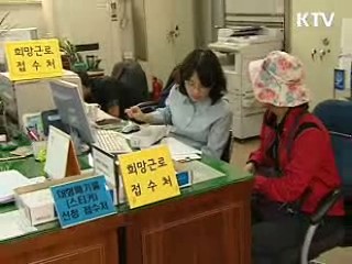 내년 보건복지예산 역대 최고 증가율