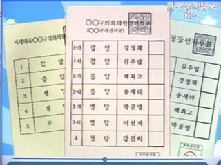 투표율 고양 위한 다양한 홍보 `눈길`