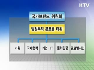 문화와 정책