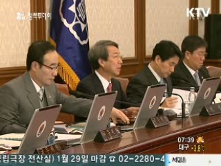 정운찬 총리 "'설 민생대책 차질없이 추진"