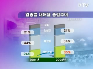고용노동부, '서비스업 재해'  체계적 관리