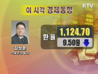 이시각 경제동향 