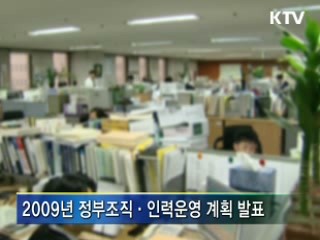 2009년 정부운영, 경제 살리기 '선지원'