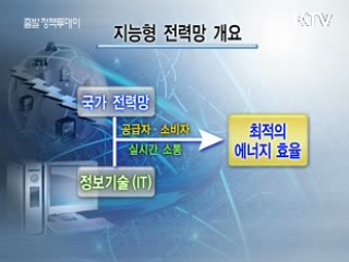 '똑똑한 전력망' 신호탄 올랐다 [클릭! 경제브리핑]
