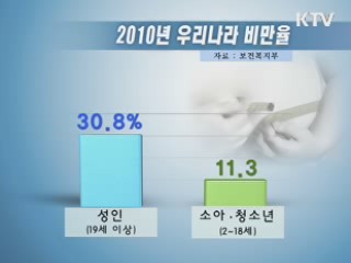 일자리 창출해야 지방투자보조금 지급