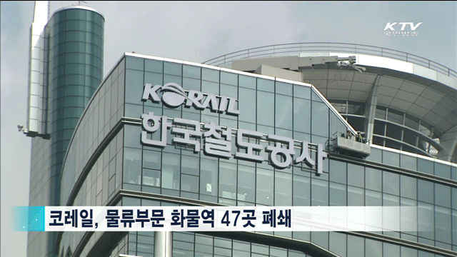 공공기관 유사 기능 통폐합…5천700여 명 재배치